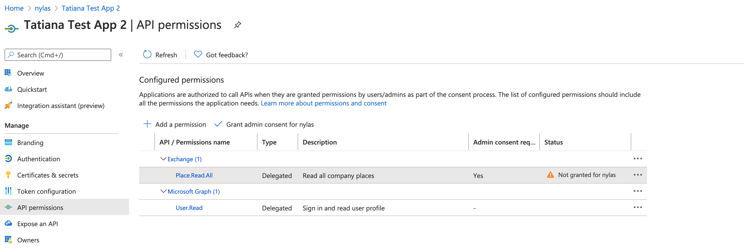 The Microsoft Azure Active Directory Admin Center showing the "API permissions" page for an enterprise application. The "Place.Read.All" permission is highlighted, and its status shows the permission is not granted for the application.