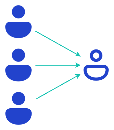 Image showing one event organizer with multiple attendees.