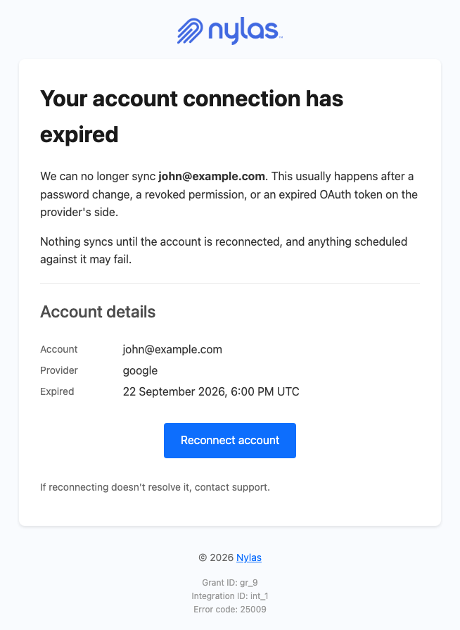 A reconnect email explaining the account connection expired, with the account address, provider, expiry time, and a reconnect button