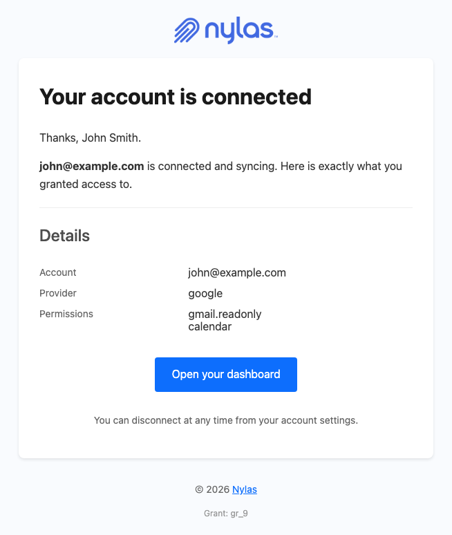 A welcome email confirming the account is connected and syncing, listing the account, provider, and the exact permissions granted