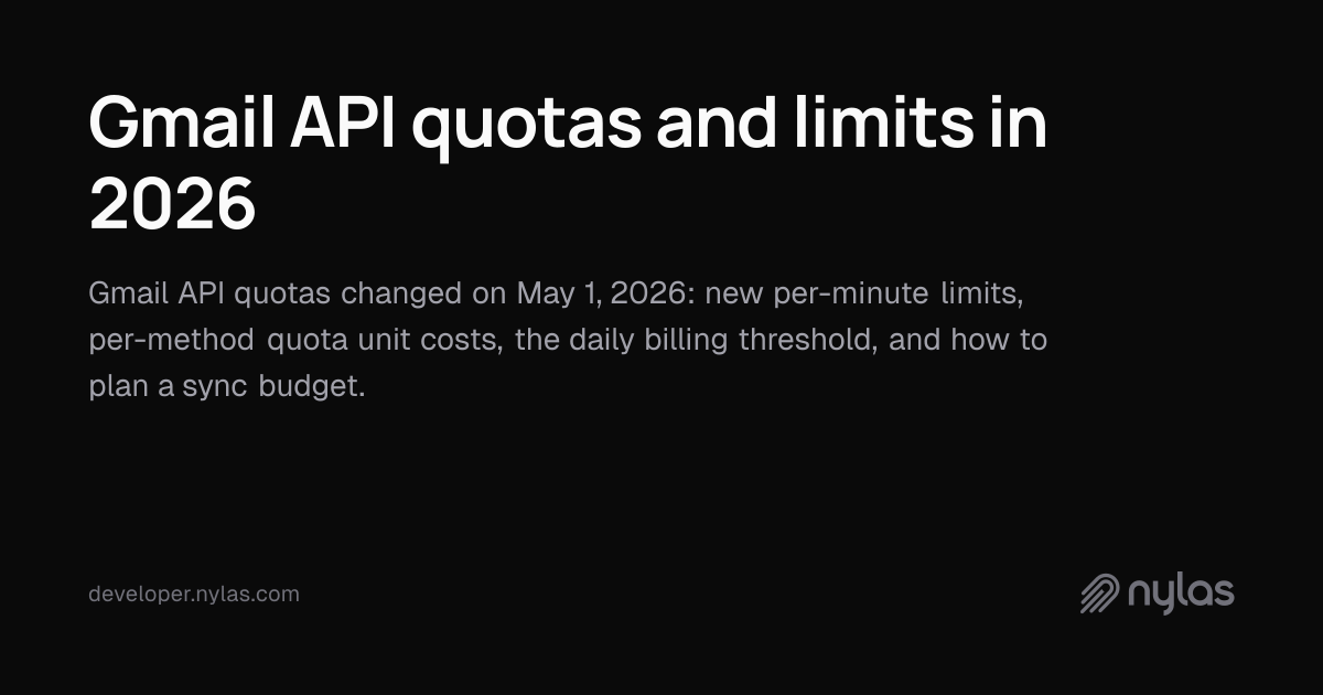Gmail API quotas and limits in 2026 | Docs